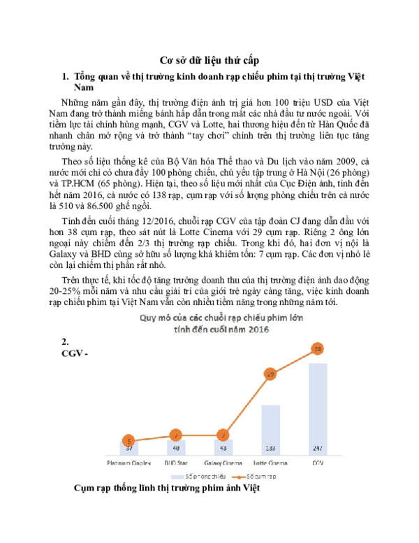 First page of “Cơ sở dữ liệu thứ cấp”