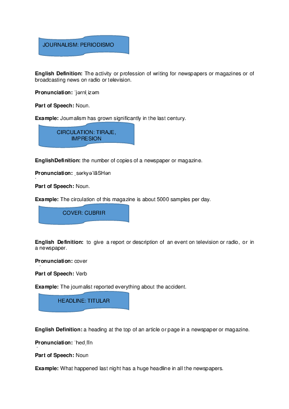 (DOC) EnglishDefinition ROSA YADIRA AYASTA EFFIO Academia.edu