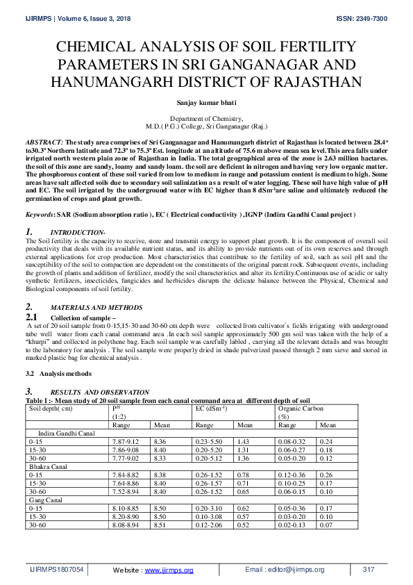 Ganganagar news picture