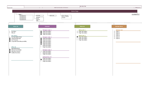 Site Map Template 05 | Dhruv T - Academia.edu