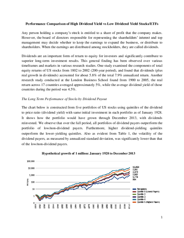 (PDF) Performance Comparison of High Dividend Yield vs Low Dividend
