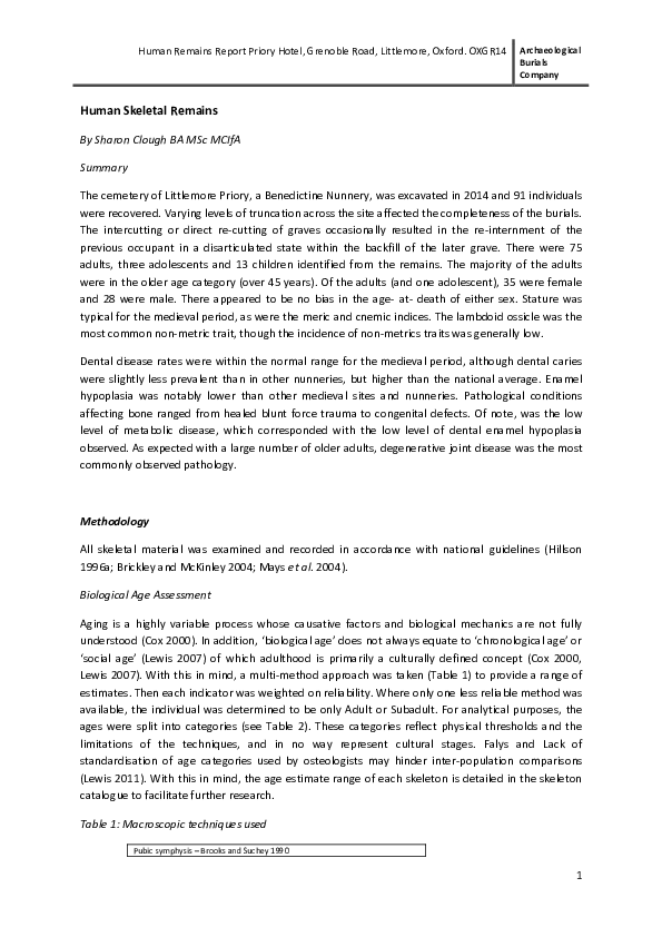 Human Remains Report Priory Hotel, Grenoble Road, Littlemore, Oxford.