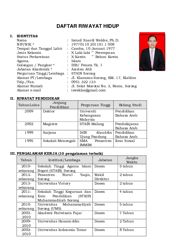 (PDF) DAFTAR RIWAYAT HIDUP Ismail S Wekke Academia.edu