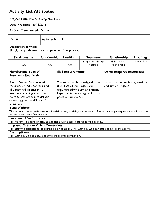 (DOC) Activity List Attributes Project Title: Project Camp Nou FCB ...