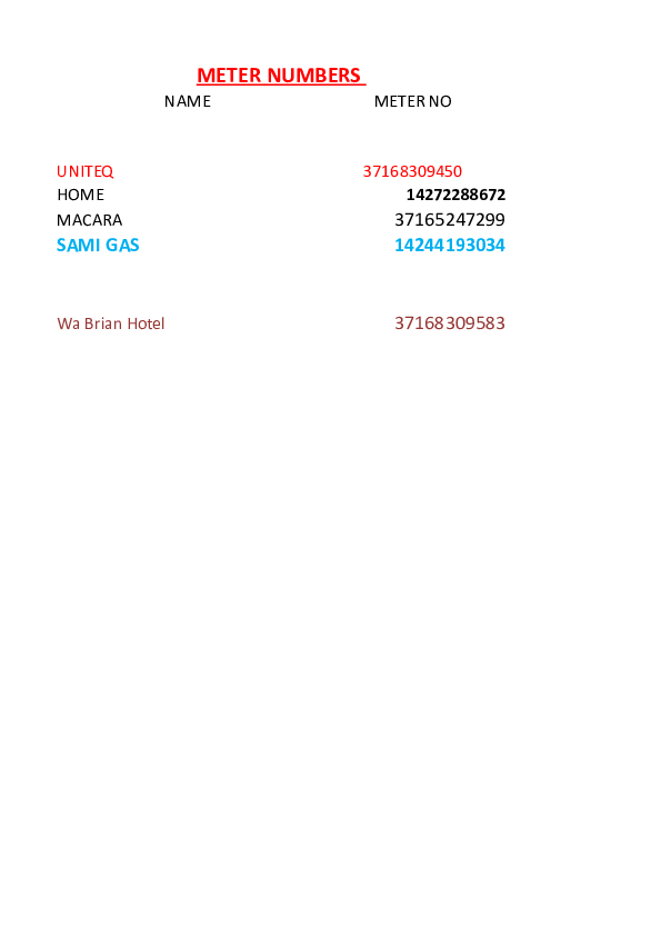 (XLS) KPLC METER NUMBERS Samson Mugoya Academia.edu