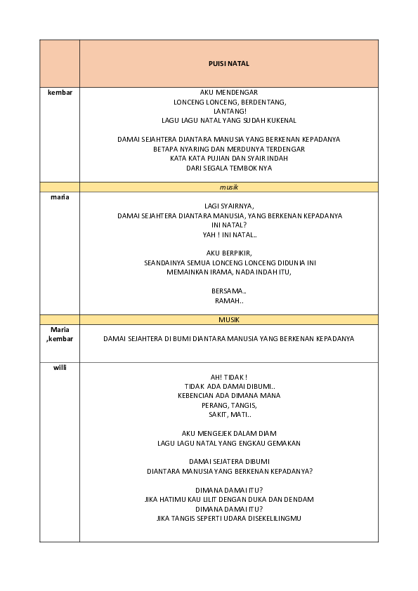Puisi Lonceng Natal