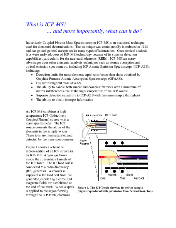 (PDF) What is ICPMS