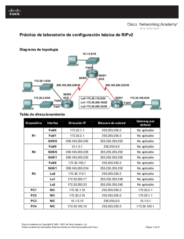 (PDF) Practica RIPv | IvGn VV - Academia.edu