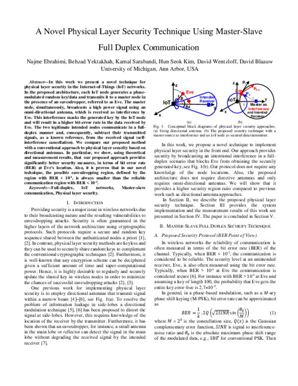 (PDF) A Novel Physical Layer Security Technique Using Master-Slave Full ...