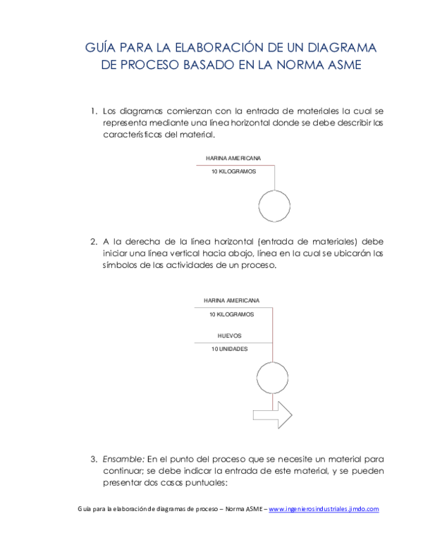 (PDF) Guía para la elaboración de diagramas de proceso - ASME
