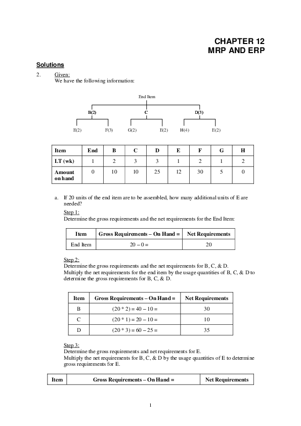 pdf-solution-10-mrp