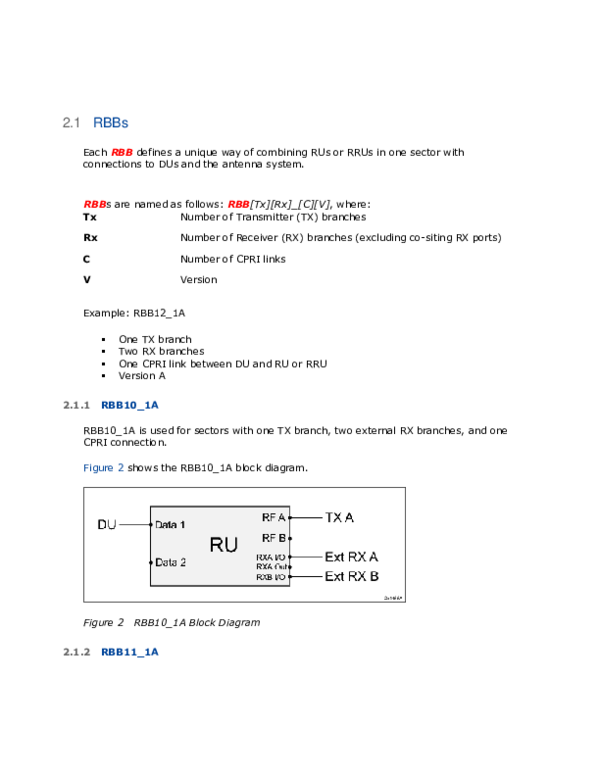 (PDF) CONFIGURACION DE RRUS ERICSSON