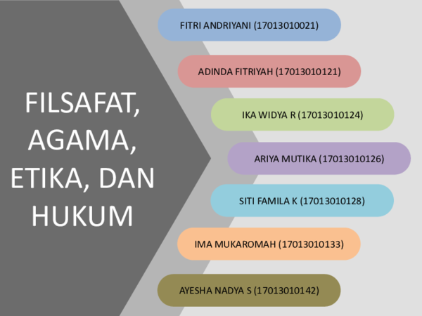Ppt Filsafat Agama Etika Dan Hukum Kelas F Etika Bisnis Dan Profesi Kelompok Ariya Mutika Academia Edu