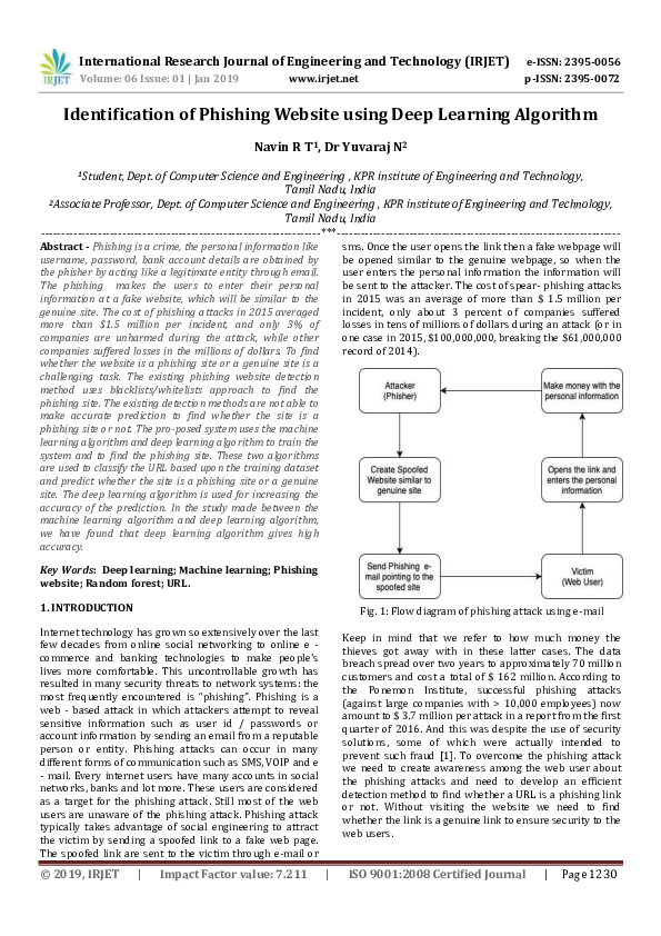 (PDF) IRJET-Identification of Phishing Website using Deep Learning ...