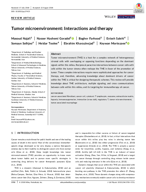 Micro environment diagram picture