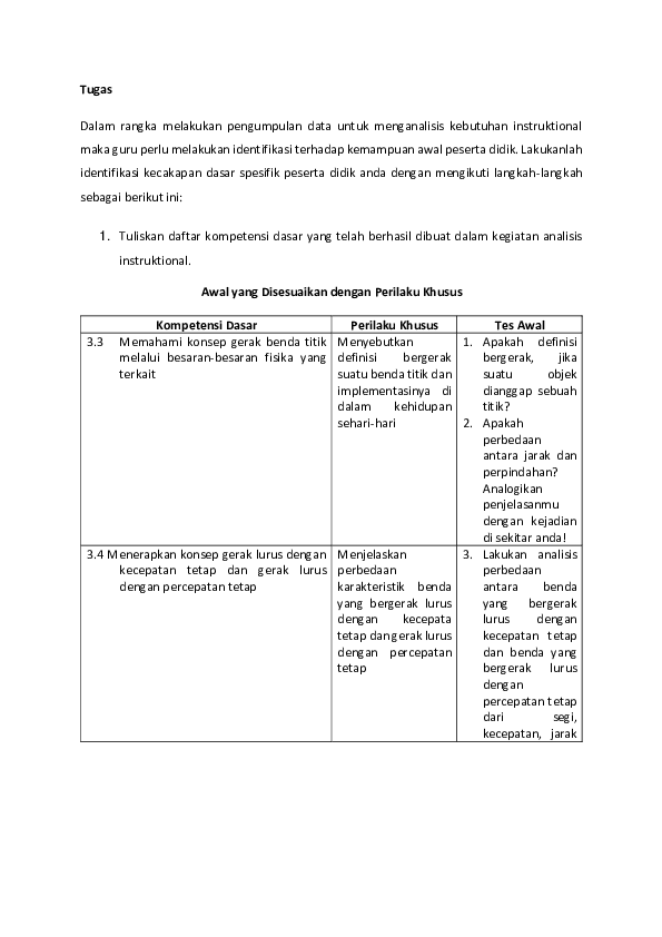 Langkah Langkah Mengidentifikasi Kemampuan Awal Peserta