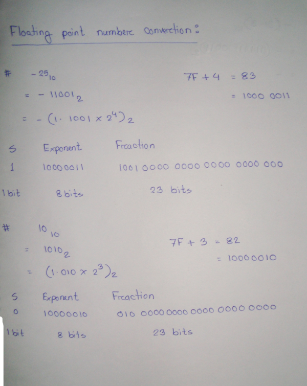 (PDF) Floating Point Number Convertion