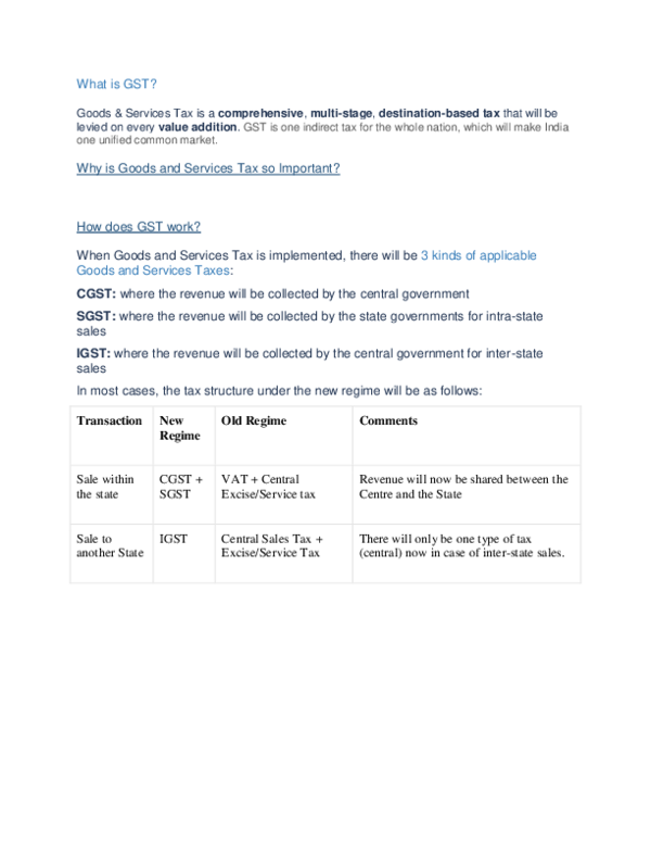 (DOC) What is GST