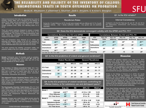 (PDF) The reliability and validity of the Inventory of Callous ...