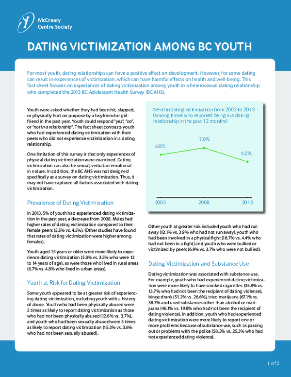 (PDF) Dating victimization among youth in British Columbia, Canada