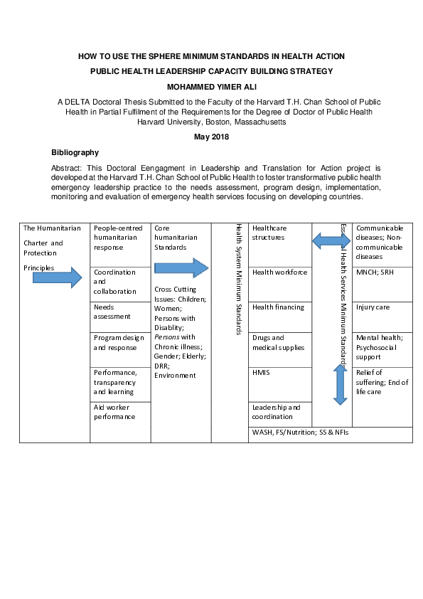 (DOC) How to Use the Sphere Minimum Standards in Health Action.docx