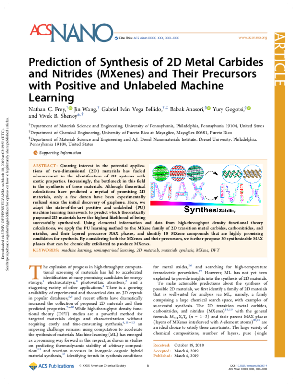 (PDF) Prediction of Synthesis of 2D Metal Carbides and Nitrides (MXenes ...