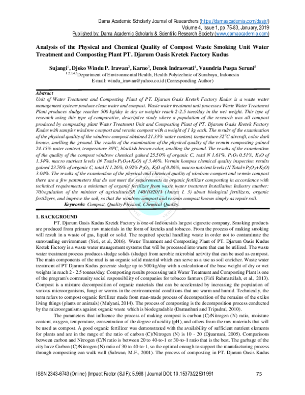(PDF) Analysis of the Physical and Chemical Quality of Compost Waste