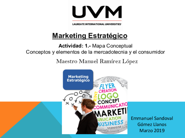 (PDF) Marketing Estratégico Actividad: 1.-Mapa Conceptual Conceptos y