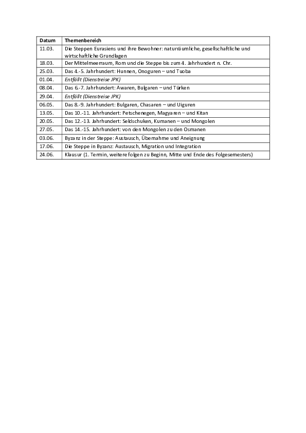 Byzantium and the steppe peoples: An overview from the Huns to the Mongols (4th-15th century) (Course, Univ. Vienna, SS 2019)