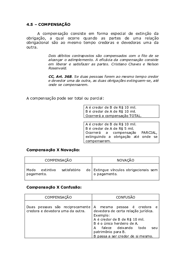 (PDF) Civil II - resumo compensação
