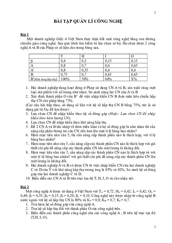 First page of “Bai Tap QLCN”