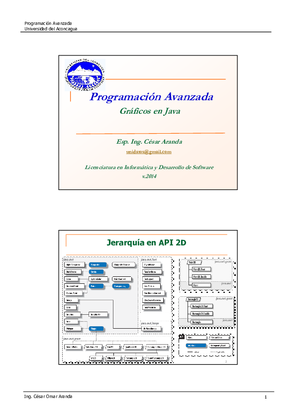 (PDF) Programación Avanzada: 06-Gráficos en Java Jerarquía en API 2D