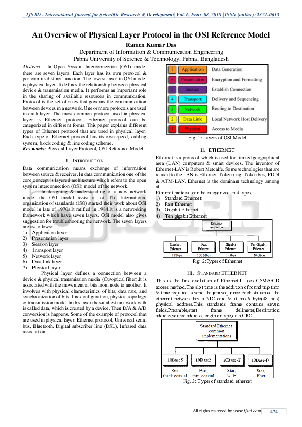 (PDF) An Overview of Physical Layer Protocol in the OSI Reference Model