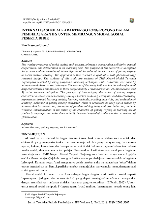 Short essay about gotong royong image