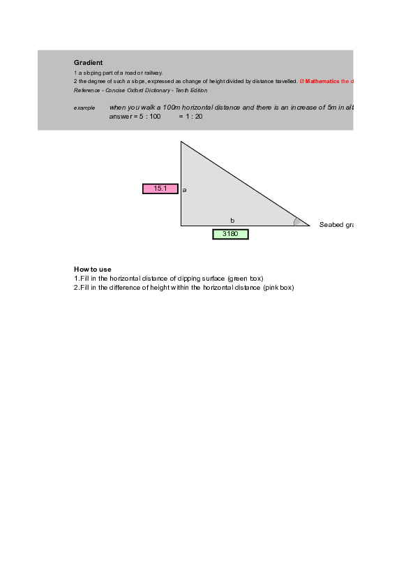 Gradient calculator faisal zain Academia.edu