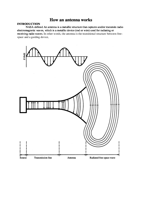 (DOC) How an antenna works G.M. Asadullah Academia.edu