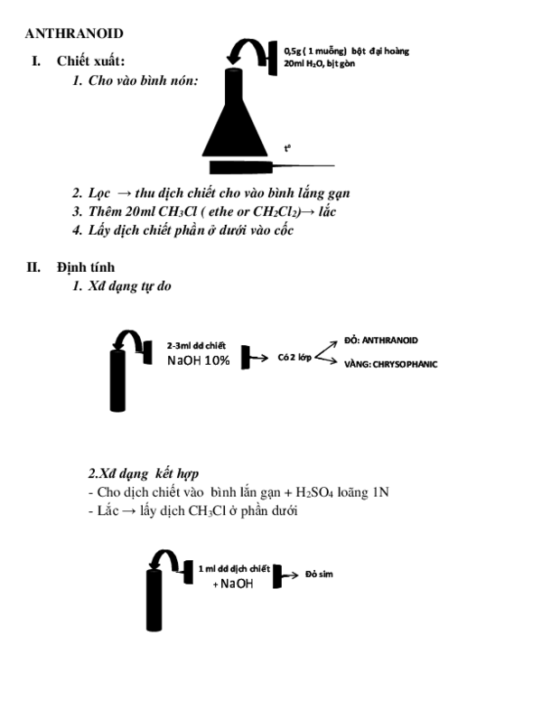 First page of “DL THỰC HÀNH ANTHRANOID CÓ HÌNH MINH HỌA”