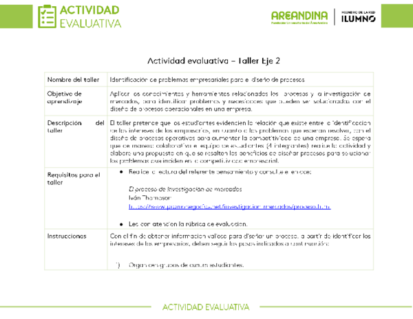 (PDF) Actividad evaluativa Eje 2 (1)