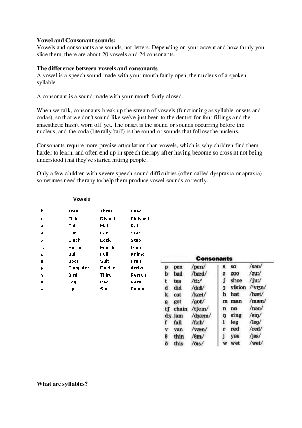 (DOC) Vowel and Consonant Sounds