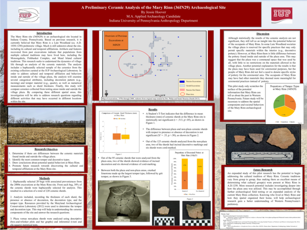 (PDF) A Preliminary Ceramic Analysis of the Mary Rinn (36IN29 ...