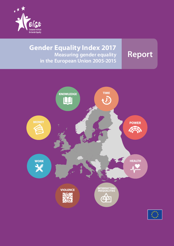 (PDF) Gender Equality Index 2017: Measuring gender equality in the ...