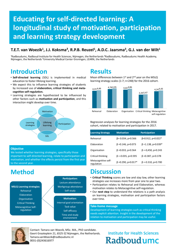 (PDF) Educating for self-directed learning: A longitudinal study of ...
