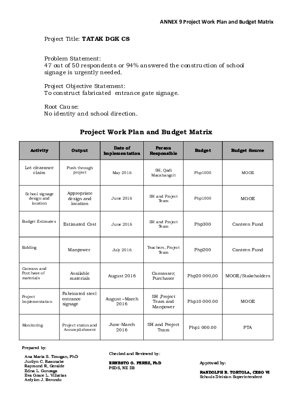 (DOC) Proj Plan Signage