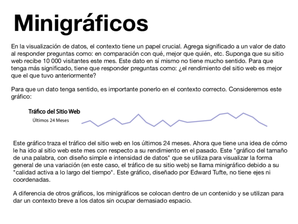 (PDF) IBM LIDS0001 SparkCharts ES