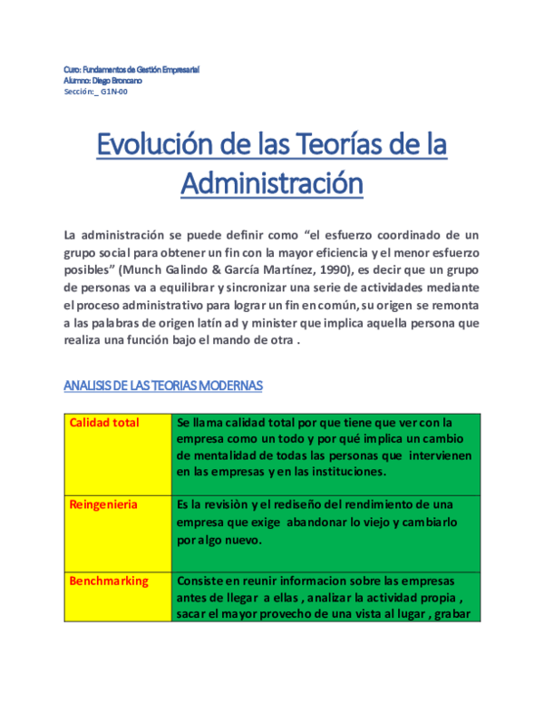 (PDF) Evolución de las Teorías de la Administración