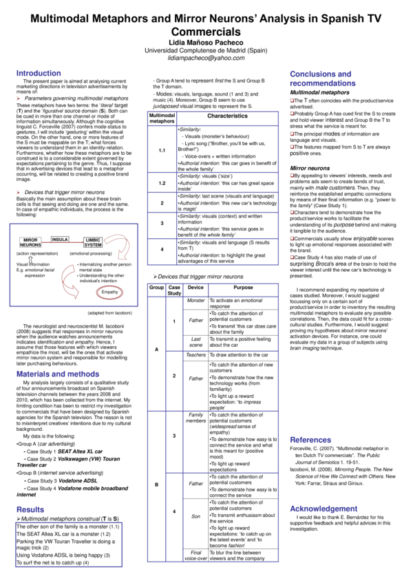 (PDF) Multimodal Metaphors and Mirror Neurons' Analysis in Spanish TV ...