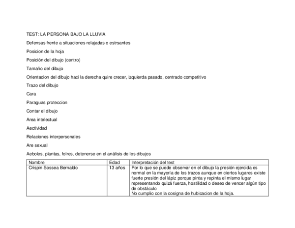 Test De La Persona Bajo La Lluvia Pdf www.academia.edu