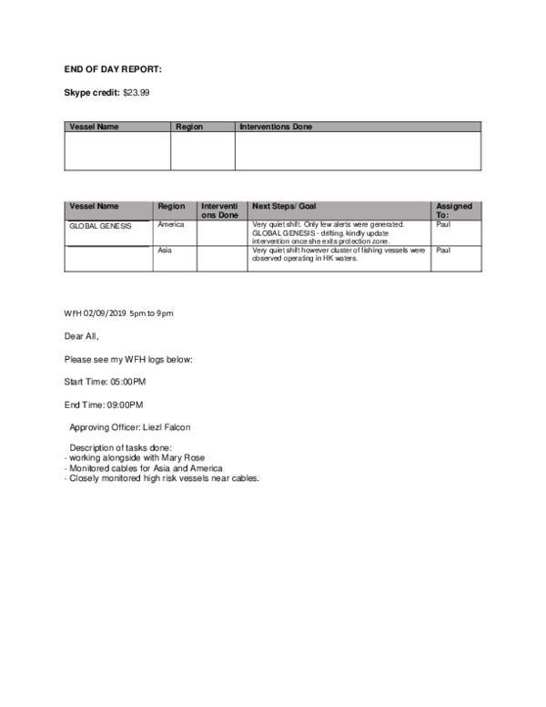 (DOC) END OF DAY REPORT Patty Insatiable Academia.edu