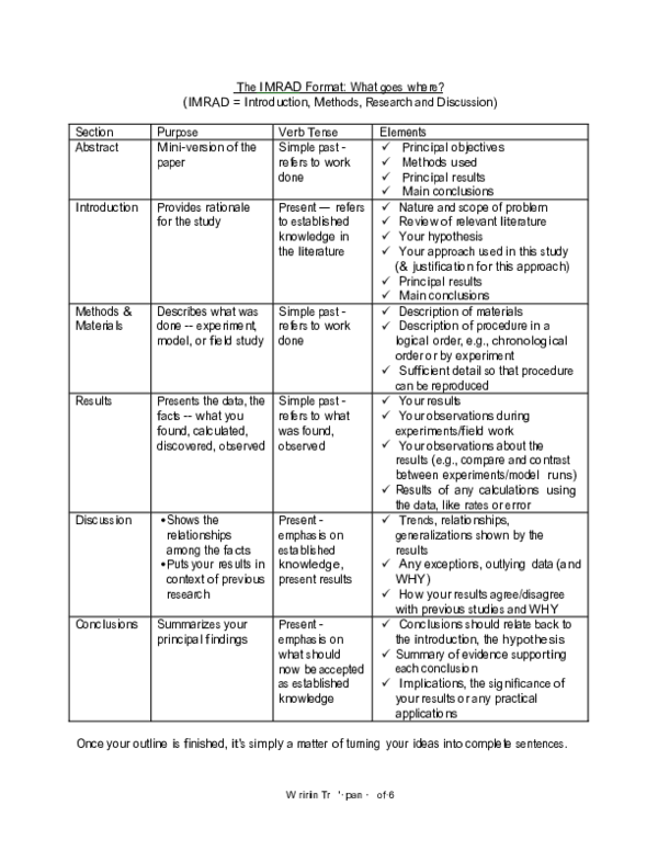 (PDF) IMRAD-Handout
