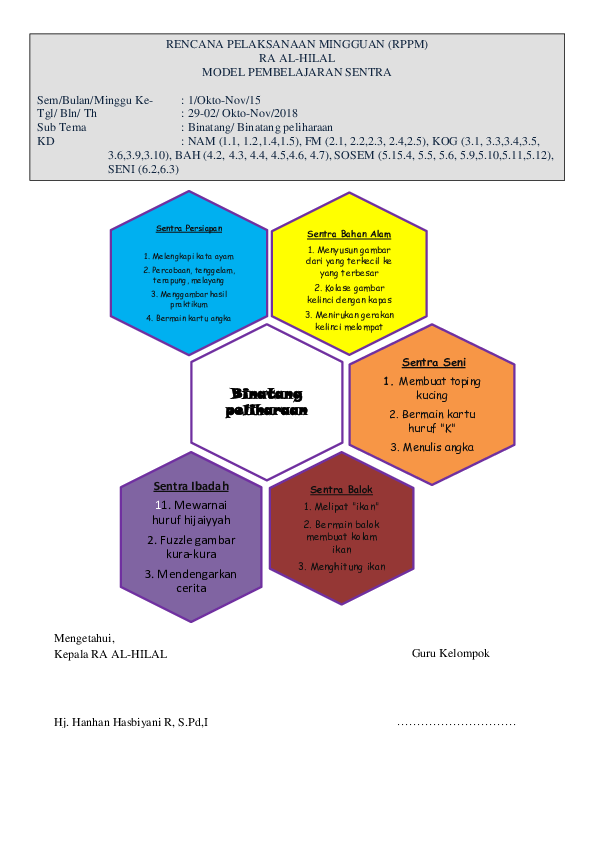 Doc Rppm Binatang Minggu Siti Romlah Academia Edu